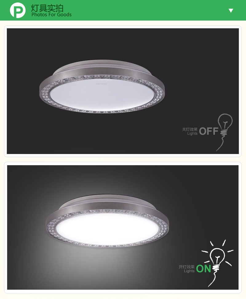 LED灯具实战采购指南：用数据验证你的选择